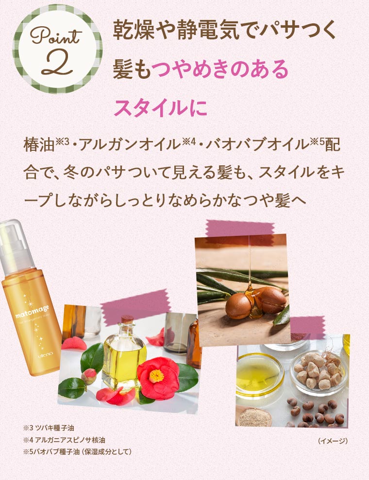 point1:乾燥や静電気でパサつく髮もつやめきのあるスタイルに！