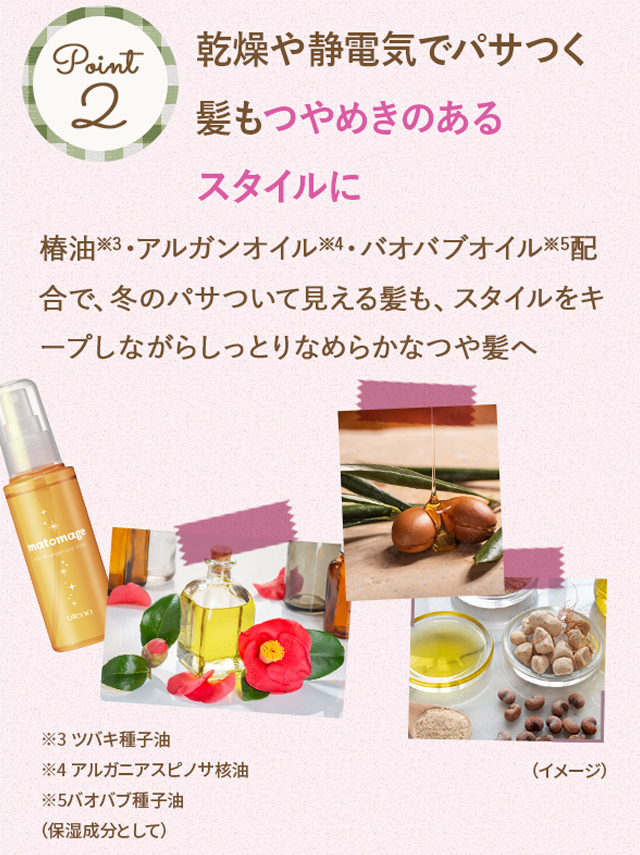 point1:乾燥や静電気でパサつく髮もつやめきのあるスタイルに！