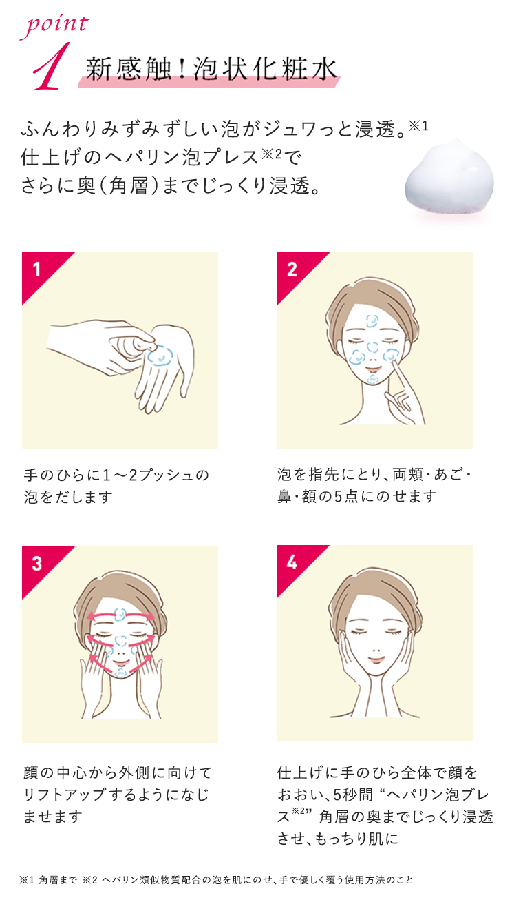 point1：新感触！泡状化粧水