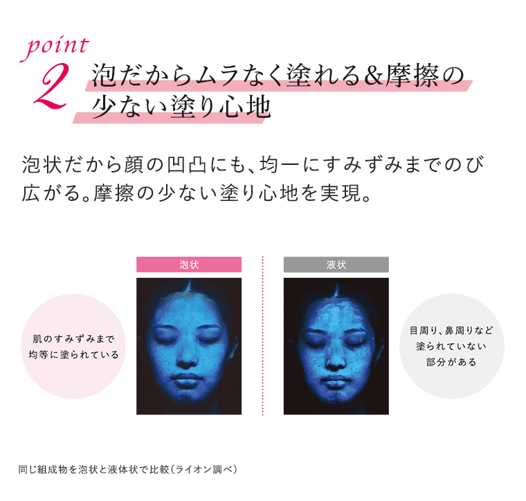 point1：泡だからムラなく塗れる＆摩擦の少ない塗り心地