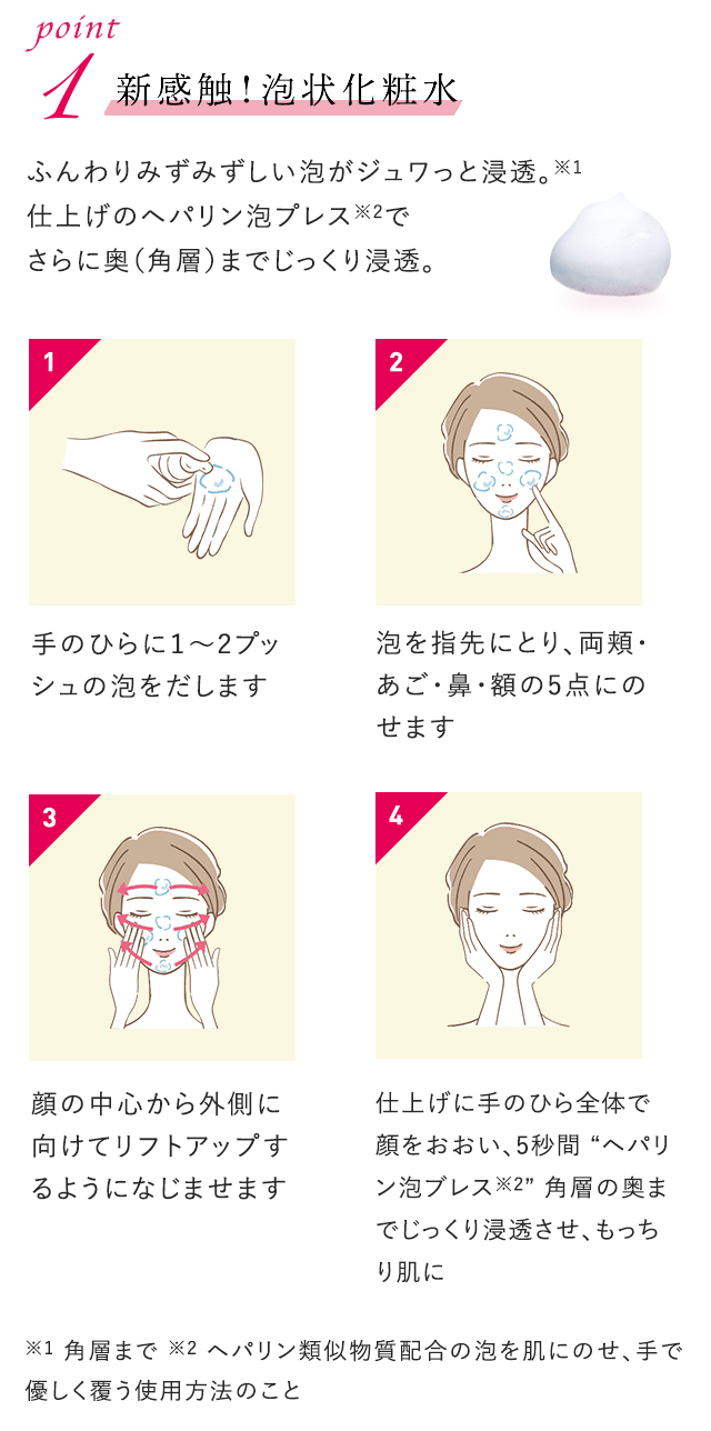 point1：新感触！泡状化粧水
