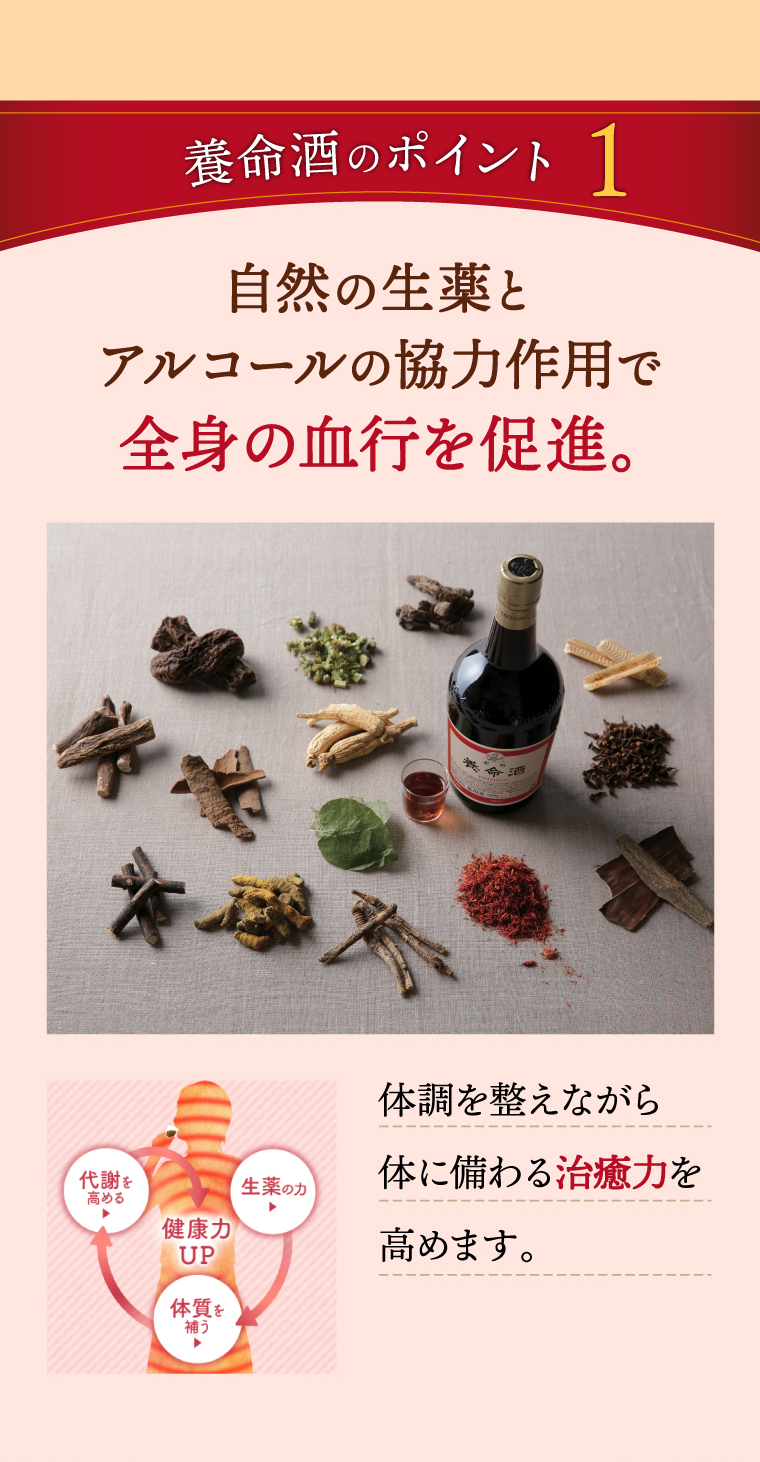 自然の生薬とアルコールの協力作用で全身の血行を促進。