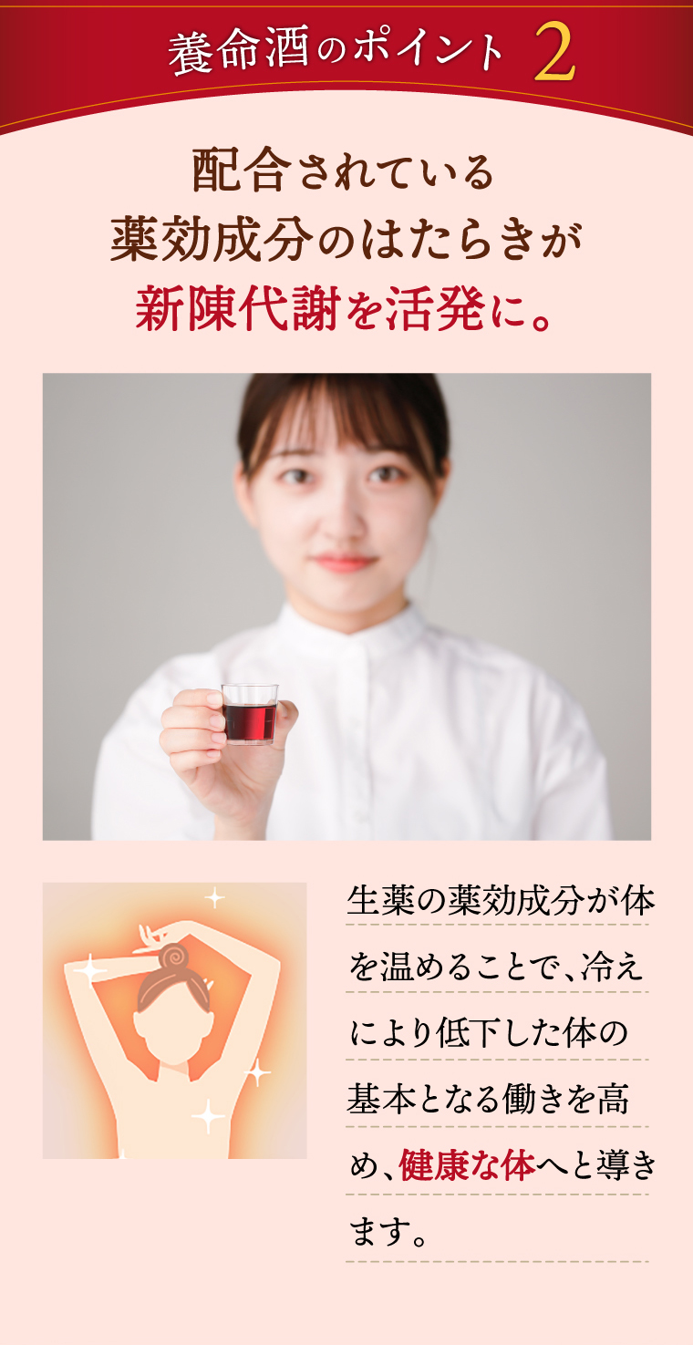 配合されている薬効成分のはたらきが新陳代謝を活発に。