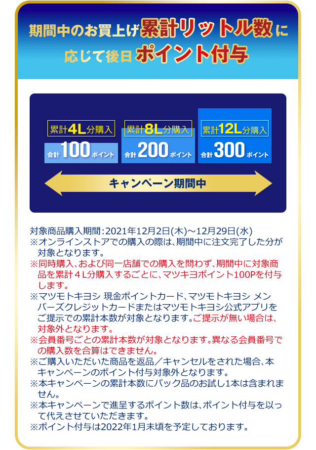 期間中のお買い上げ累計リットル数に応じて後日ポイント付与