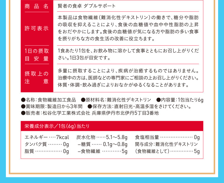 賢者の食卓 ダブルサポート