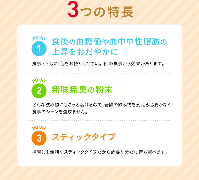 3つの特長／POINT1：食後の血糖値や血中中性脂肪の上昇をおだやかに 食事とともに1包をお摂りください。1回の食事から効果があります。／POINT2：無味無臭の粉末 どんな飲み物にもさっと溶けるので、普段の飲み物を変える必要がなく、食事のシーンを選びません。／POINT3：スティックタイプ 携帯にも便利なスティックタイプだから必要な分だけ持ち運べます。