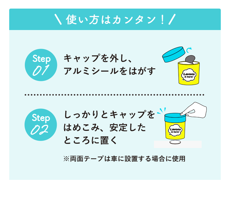 使い方はカンタン！01.キャップを外し、アルミシールをはがす　02.しっかりとキャップをはめこみ、安定したところに置く
