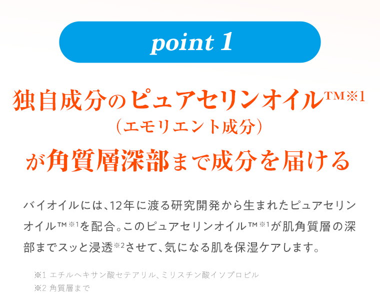 独自成分のピュアセリンオイル（エモリエント成分）が角質層深部まで成分を届ける