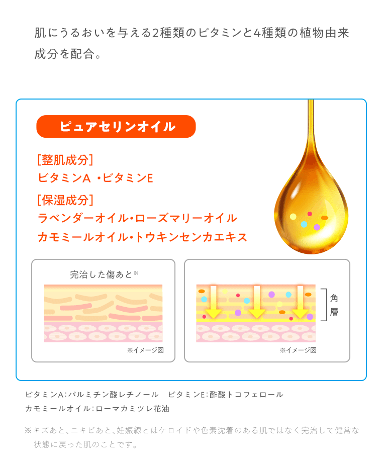 ピュアセリンオイル