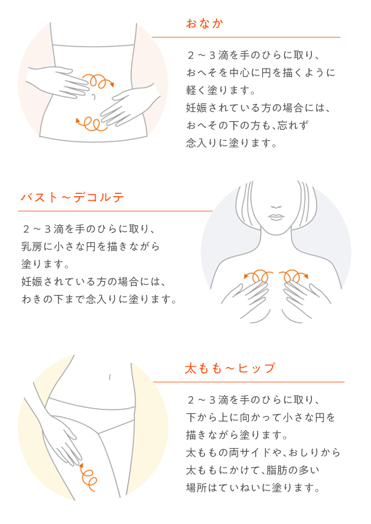 おなか・バスト・デコルテ・太もも・ヒップ