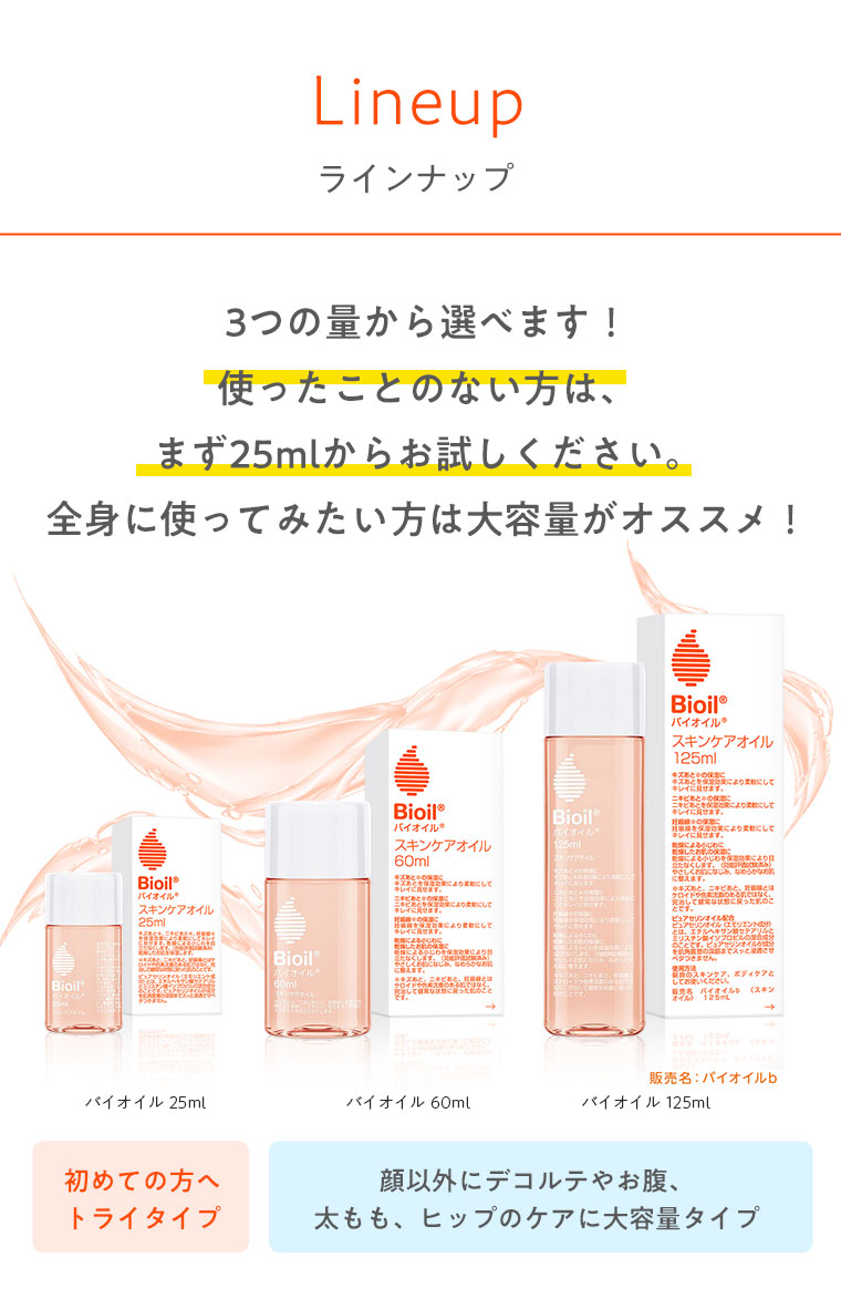 ラインナップ