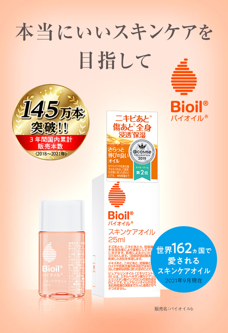 本当にいいスキンケアを目指して