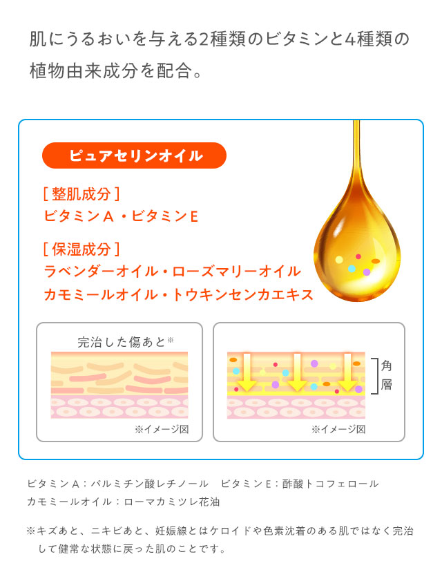 ピュアセリンオイル