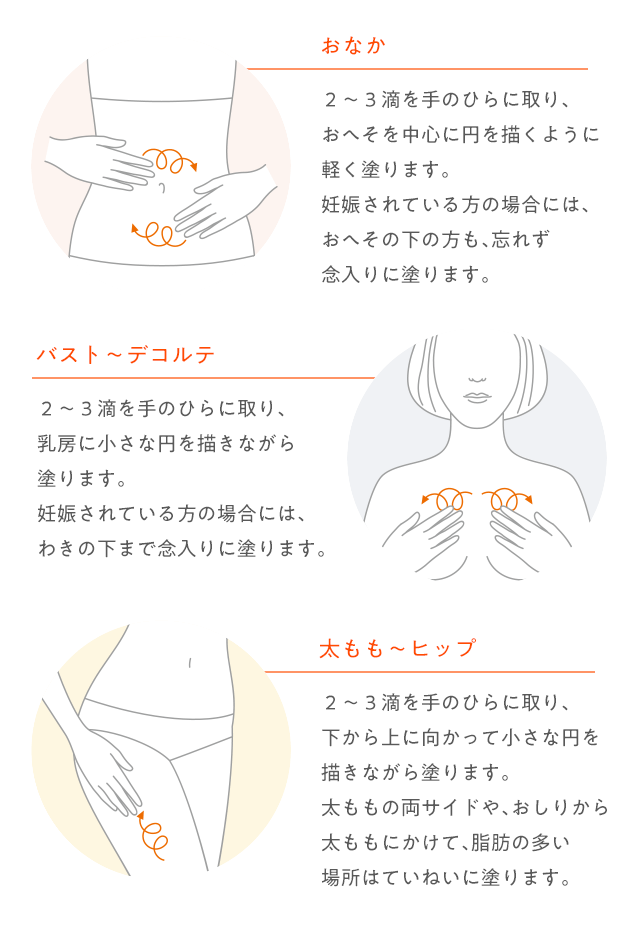 おなか・バスト・デコルテ・太もも・ヒップ