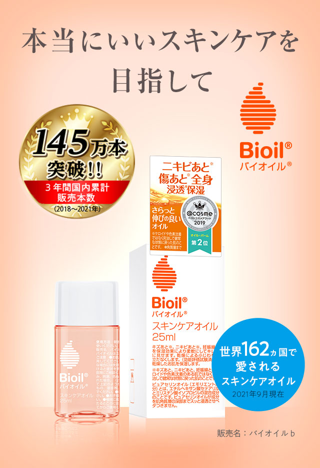 本当にいいスキンケアを目指して