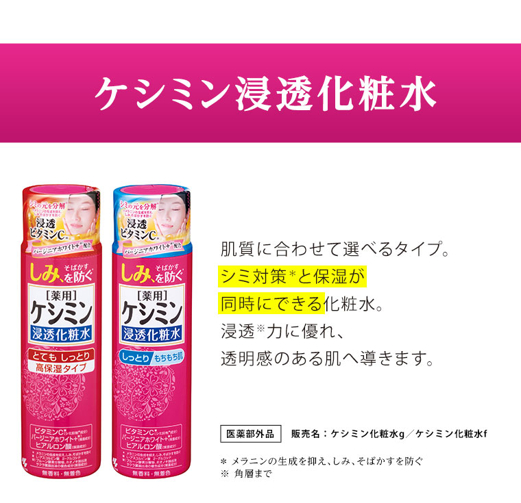 ケシミン浸透化粧水