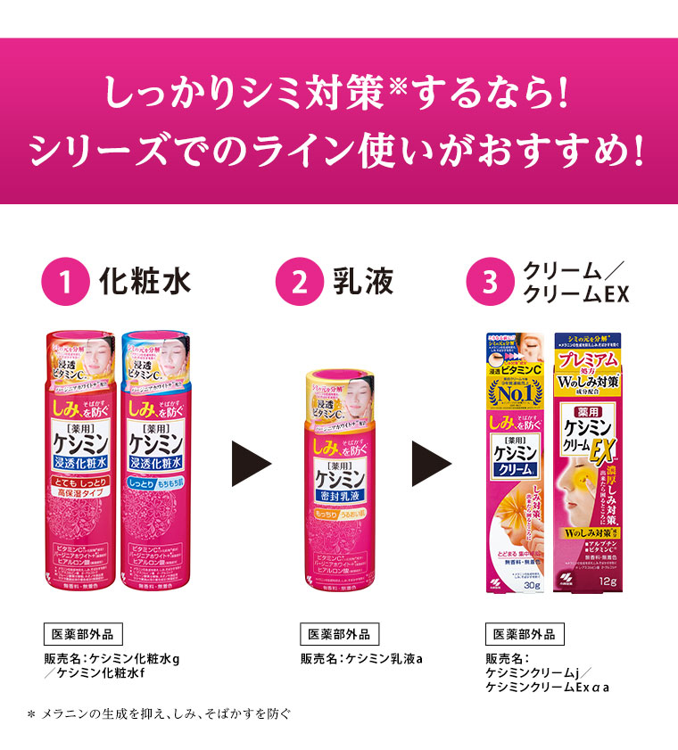 しっかりシミ対策※するなら！シリーズでのライン使いがおすすめ！