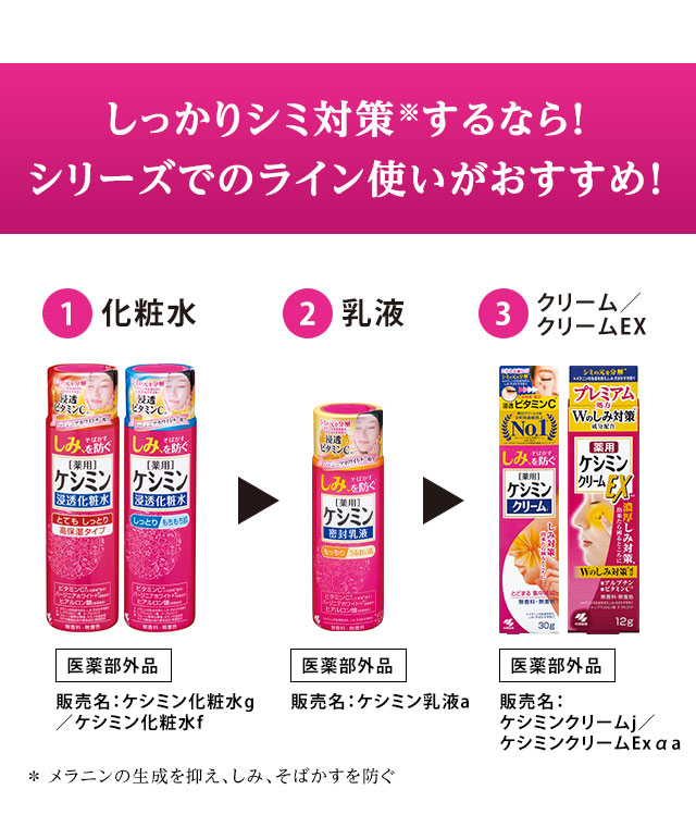 しっかりシミ対策※するなら！シリーズでのライン使いがおすすめ！