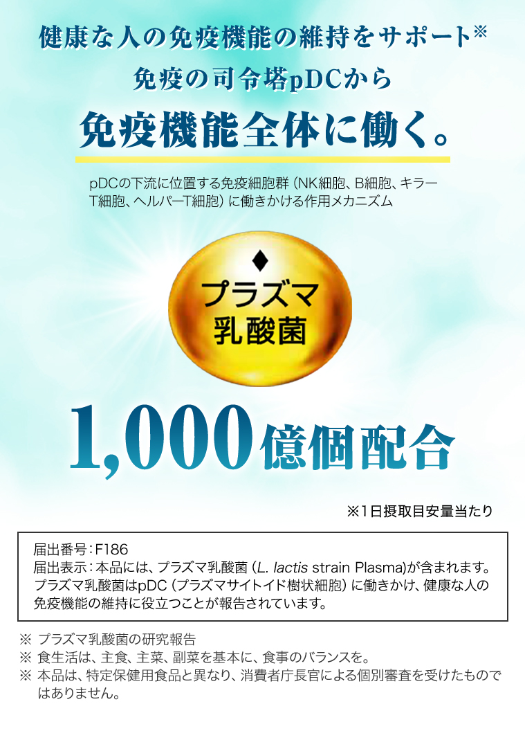 健康な人の免疫機能の維持をサポート※免疫の司令塔から免疫機能全体に働く。pDCの下流に位置する免疫細胞群（NK細胞、B細胞、キラーT細胞、ヘルパーT細胞）に働きかける作用メカニズム　プラズマ乳酸菌1,000億個配合　※1日当たりの接収目安量：4粒　届出番号：F186　届出表示：本品には、プラズマ乳酸菌（L. lactis strain Plasma)が含まれます。プラズマ乳酸菌はpDC（プラズマサイトイド樹状細胞）に働きかけ、健康な人の免疫機能の維持に役立つことが報告されています。　※ プラズマ乳酸菌の研究報告　※ 食生活は、主食、主菜、副菜を基本に、食事のバランスを。　※ 本品は、特定保健用食品と異なり、消費者庁長官による個別審査を受けたもので　 はありません。　※ 本品は、疾病の診断、治療、予防を目的としたものではありません。