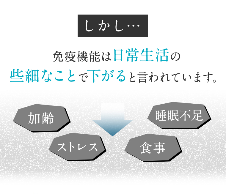 しかし…免疫機能は日常生活の些細なことで下がると言われています。「加齢」「ストレス」「食事」「睡眠不足」