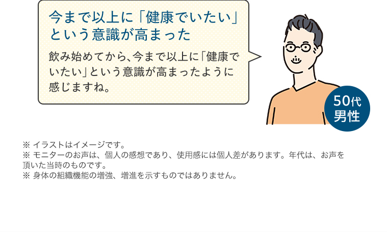 【今まで以上に「健康でいたい」という意識が高まった】飲み始めてから、今まで以上に「健康でいたい」という意識が高まったように感じますね。（50代男性）　※ イラストはイメージです。※ モニターのお声は、個人の感想であり、使用感には個人差があります。年代は、お声を頂いた当時のものです。※ 身体の組織機能の増強、増進を示すものではありません。
