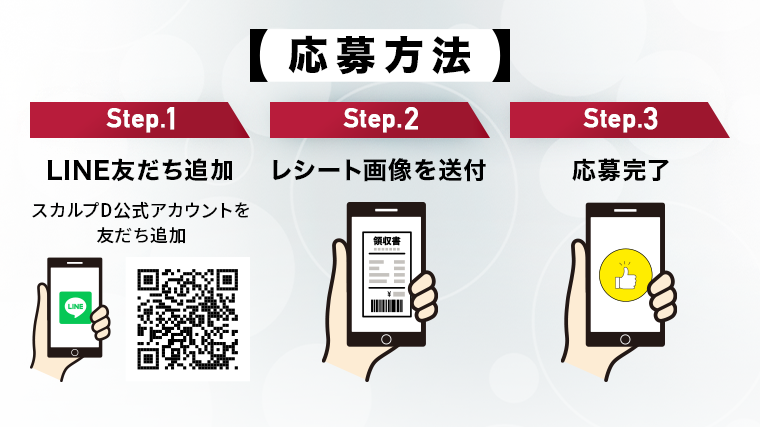 応募方法