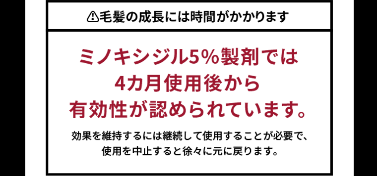 ミノキシジル5％製剤では4カ月使用後から有効性が認められています。