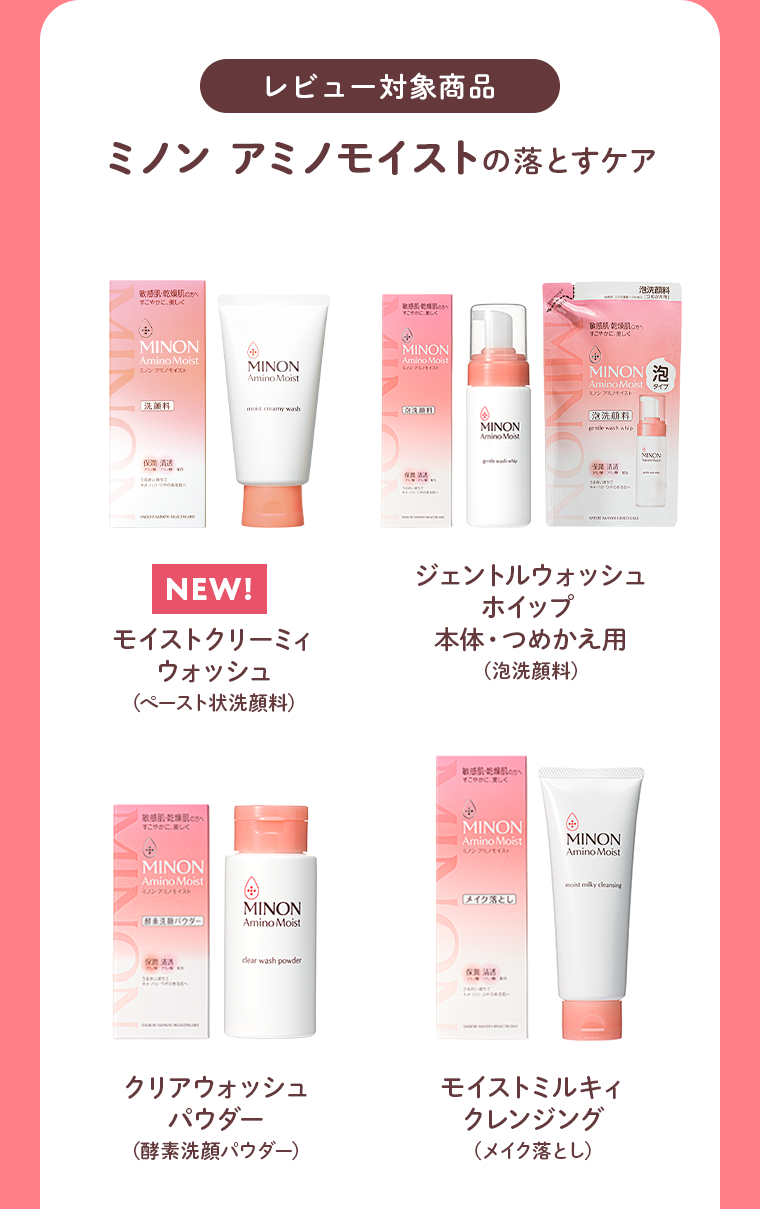 レビュー対象商品