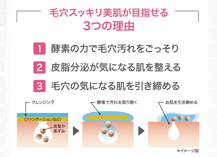 毛穴スッキリ美肌が目指せる３つの理由