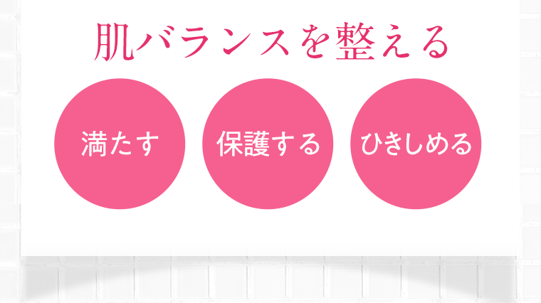 肌バランスを整える