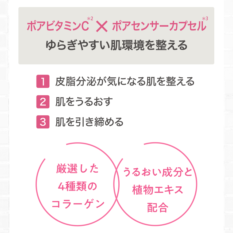 ポアビタミンC×ポアセンサーカプセル ゆらぎやすい肌環境を整える