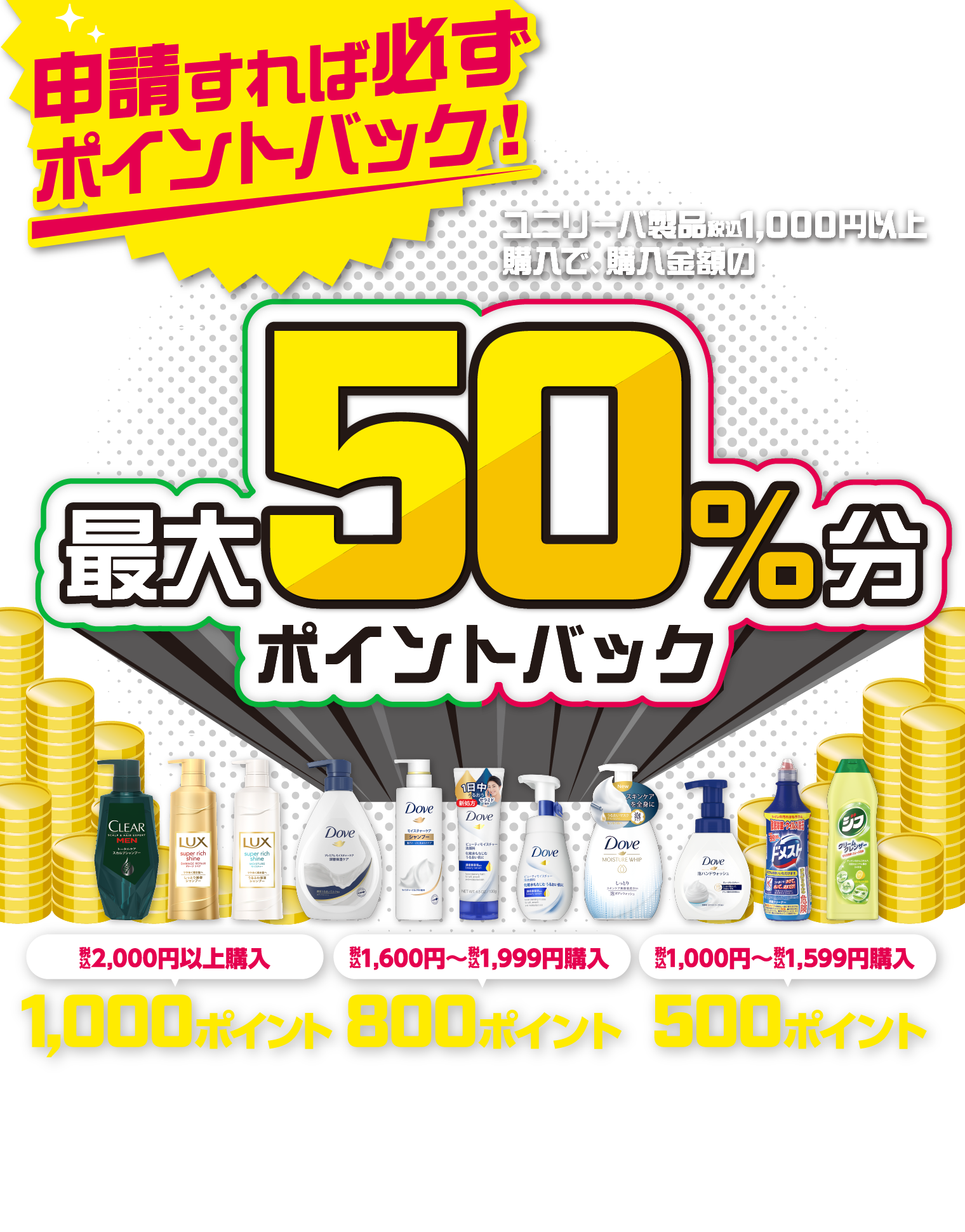 申請すれば必ずポイントバック！