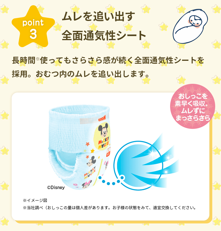 poit3 ムレを追い出す全面通気性シート