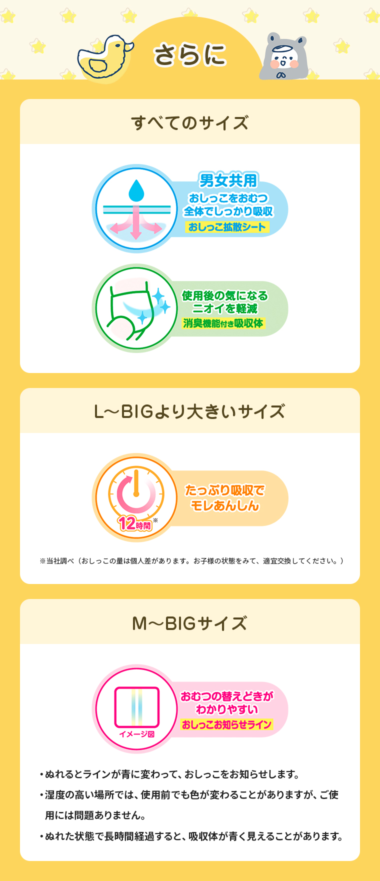 全てのサイズ：男女共用。使用後の気になるニオイを軽減。L〜BIGより大きいサイズ：たっぷり吸収でモレあんしん。M〜BIGサイズ：おむつの替えどきがわかりやすい。