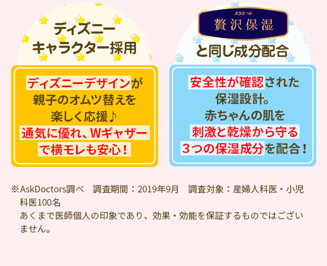 ディズニーキャラクター採用。贅沢保湿と同じ成分配合。
