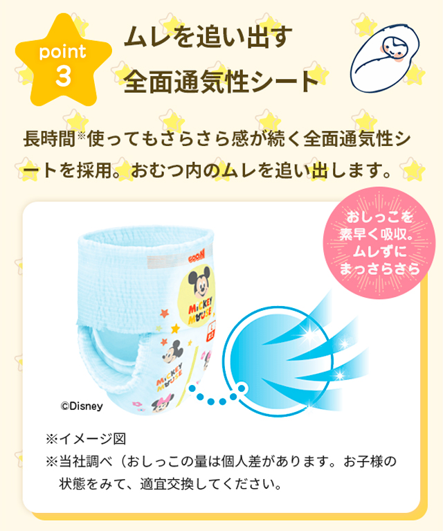 poit3 ムレを追い出す全面通気性シート