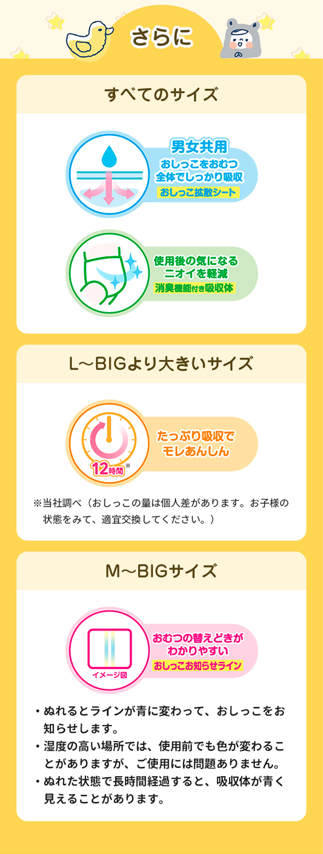 全てのサイズ：男女共用。使用後の気になるニオイを軽減。L〜BIGより大きいサイズ：たっぷり吸収でモレあんしん。M〜BIGサイズ：おむつの替えどきがわかりやすい。