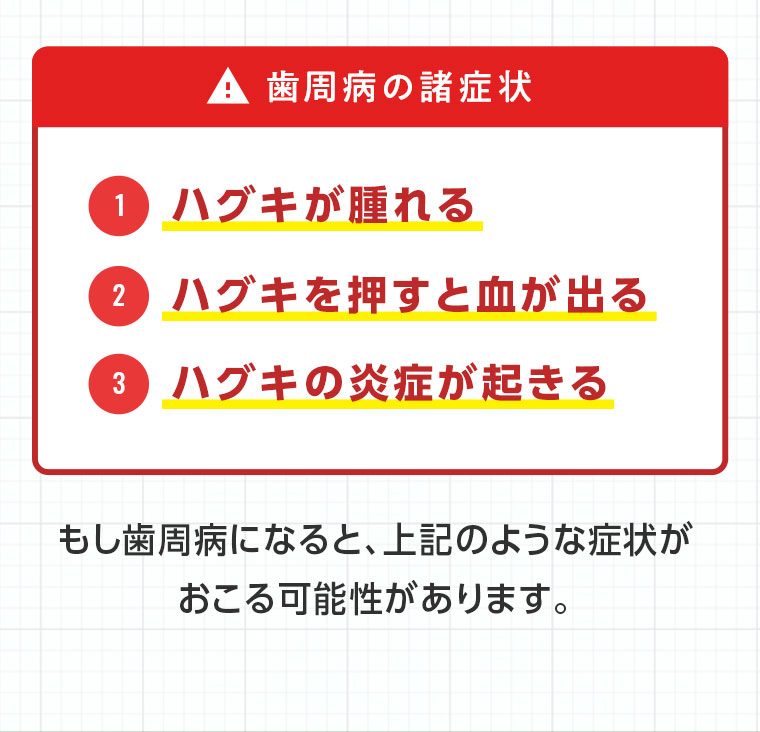 もし歯周病になると、上記のような症状が おこる可能性があります。