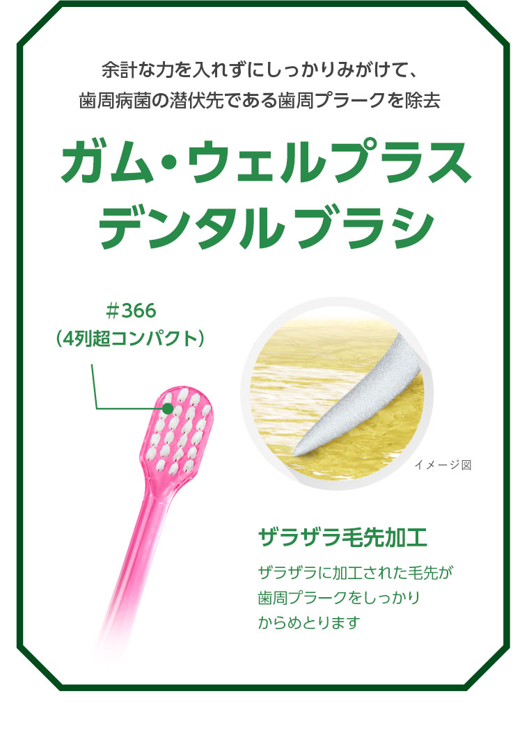ガム・ウェルプラス デンタルブラシ