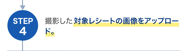 STEP4