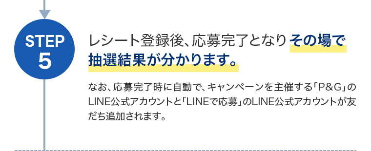 STEP5