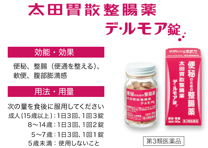 太田胃散整腸薬 デ・ルモア錠 効能・効果  用法・用量