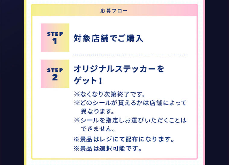 応募フロー