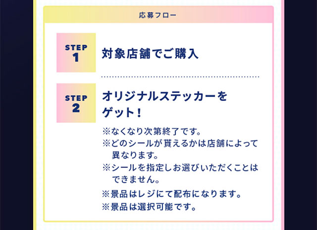 応募フロー