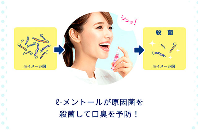 L-メントールが原因菌を殺菌して口臭を予防！