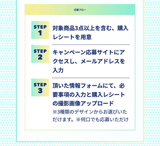 応募フロー