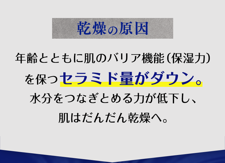 乾燥の原因