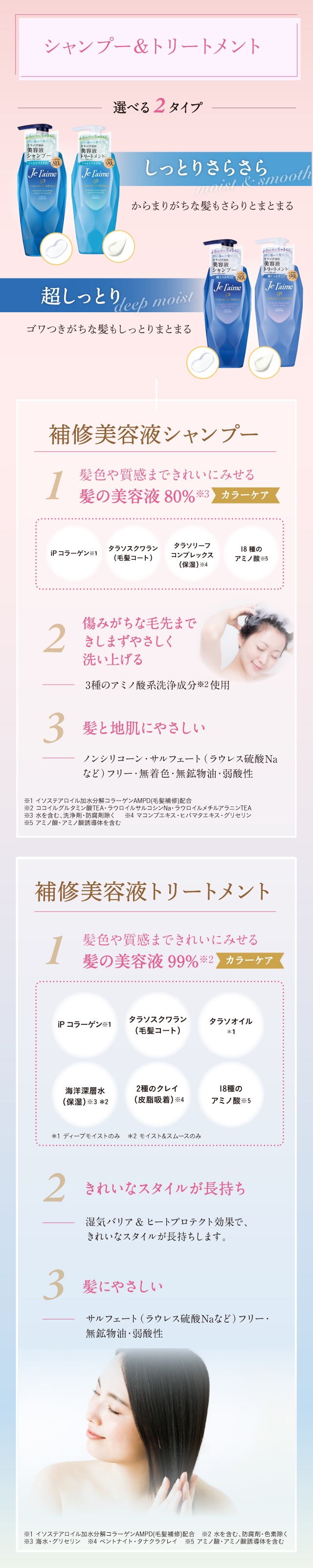 髪色や質感まできれいにみせる髪の美容液80%※3