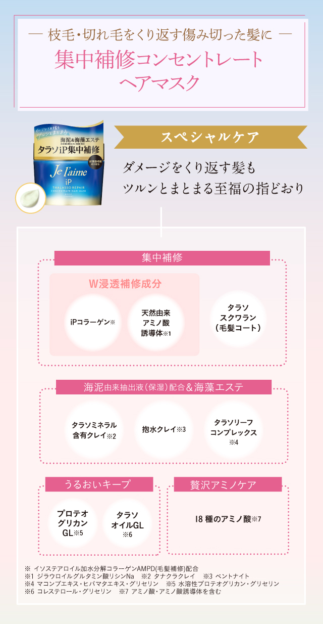 集中補修コンセントレートヘアマスク