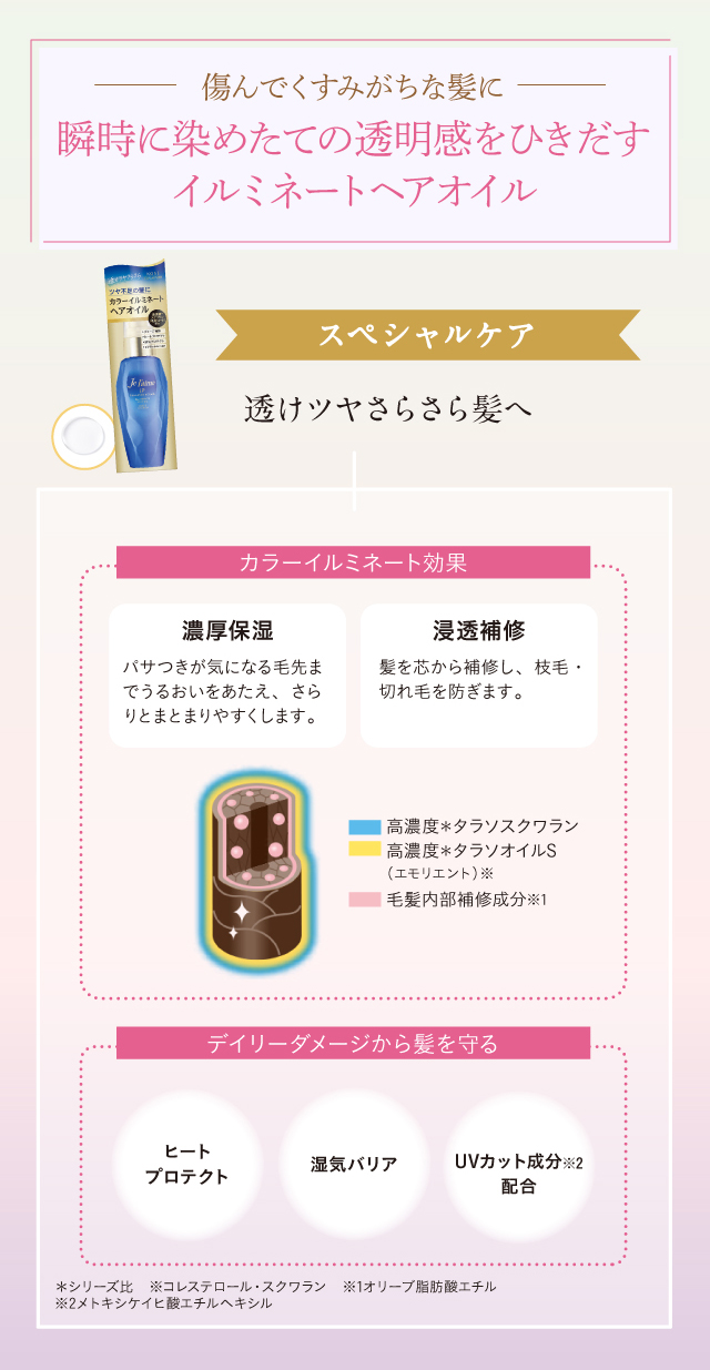 瞬時に染めたての透明感をひきだすイルミネートヘアオイル